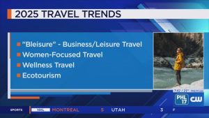 Read more about the article 2025 travel trends to consider