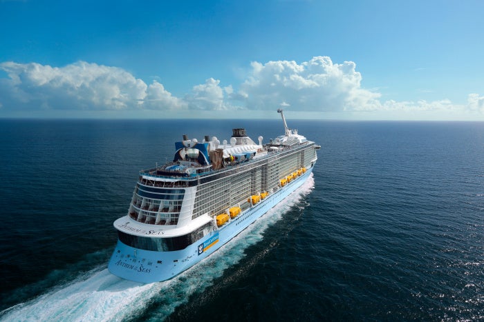 Read more about the article Royal Caribbean (RCL) technical analysis – Royal Caribbean Gr (NYSE:RCL) – Benzinga India