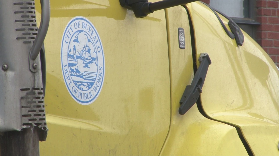 You are currently viewing State of Emergency issued for the City of Buffalo – WGRZ