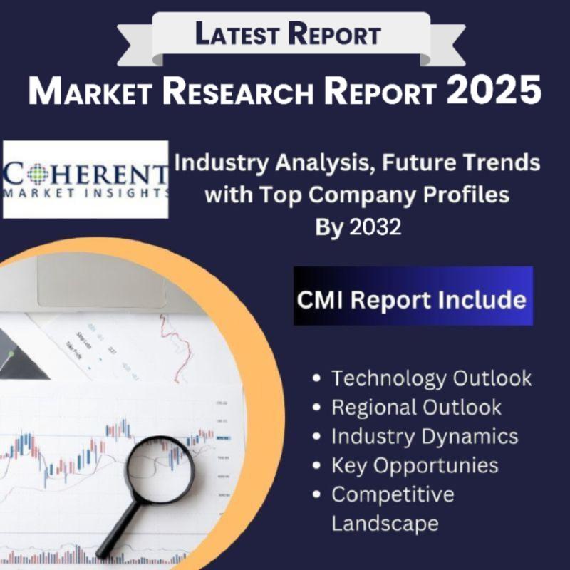 You are currently viewing Online Travel Market 2025-2032: Industry Outlook, Trends – openPR.com