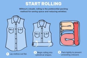 Read more about the article Travel Light In 2025 With These 41 Carry-On Packing Tips – BuzzFeed