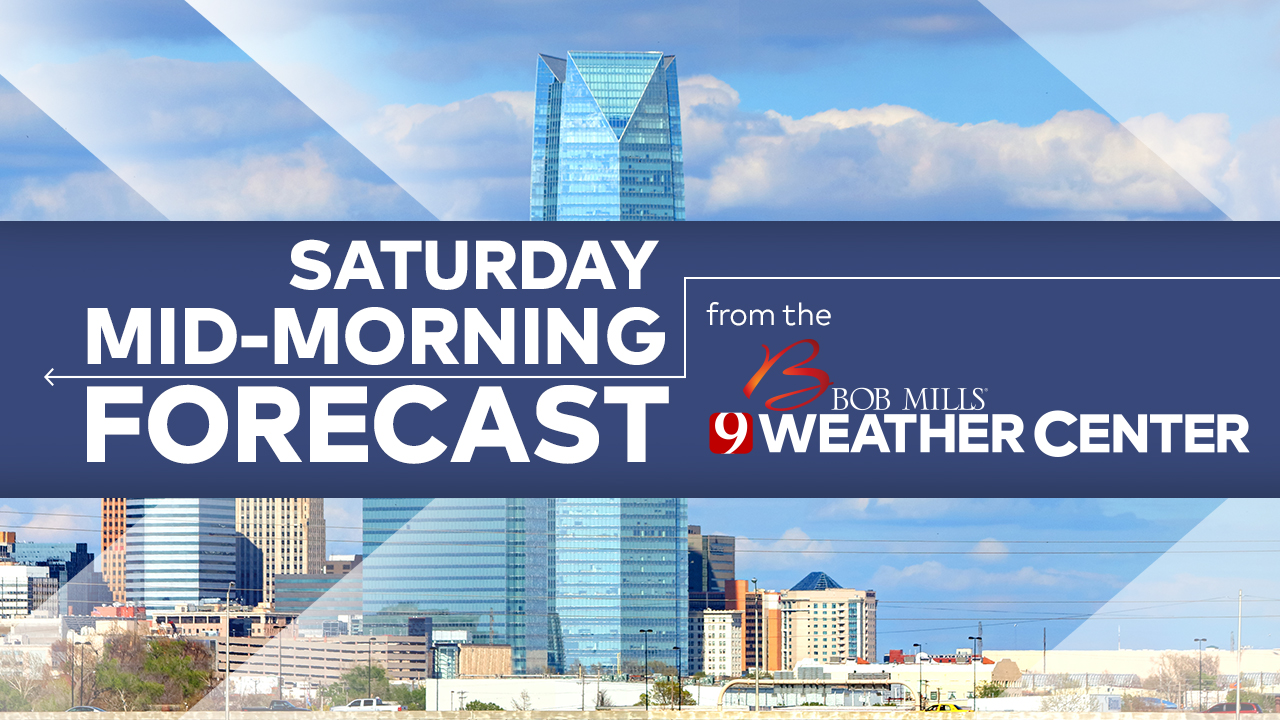 You are currently viewing Severe storms ramp up for the weekend – News 9