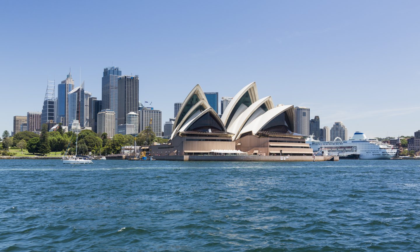 You are currently viewing What Travel Insurance Do I Need for Australia? – NerdWallet