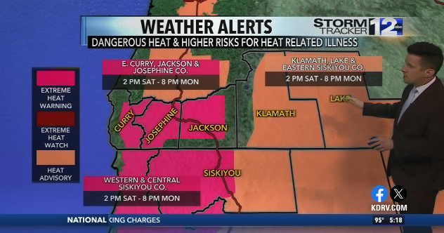 You are currently viewing Building heat heading into the weekend – KDRV