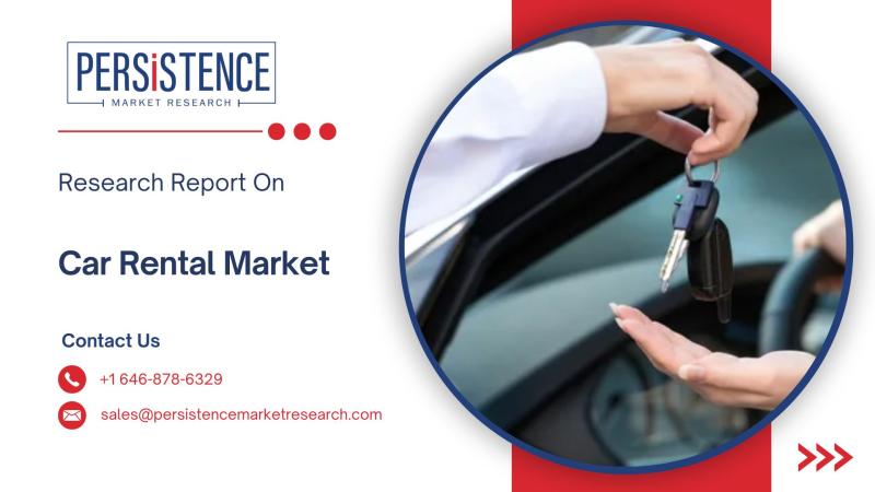 You are currently viewing Car Rental Market Expected to Surge to USD 277.2 Billion by 2032, – openPR.com