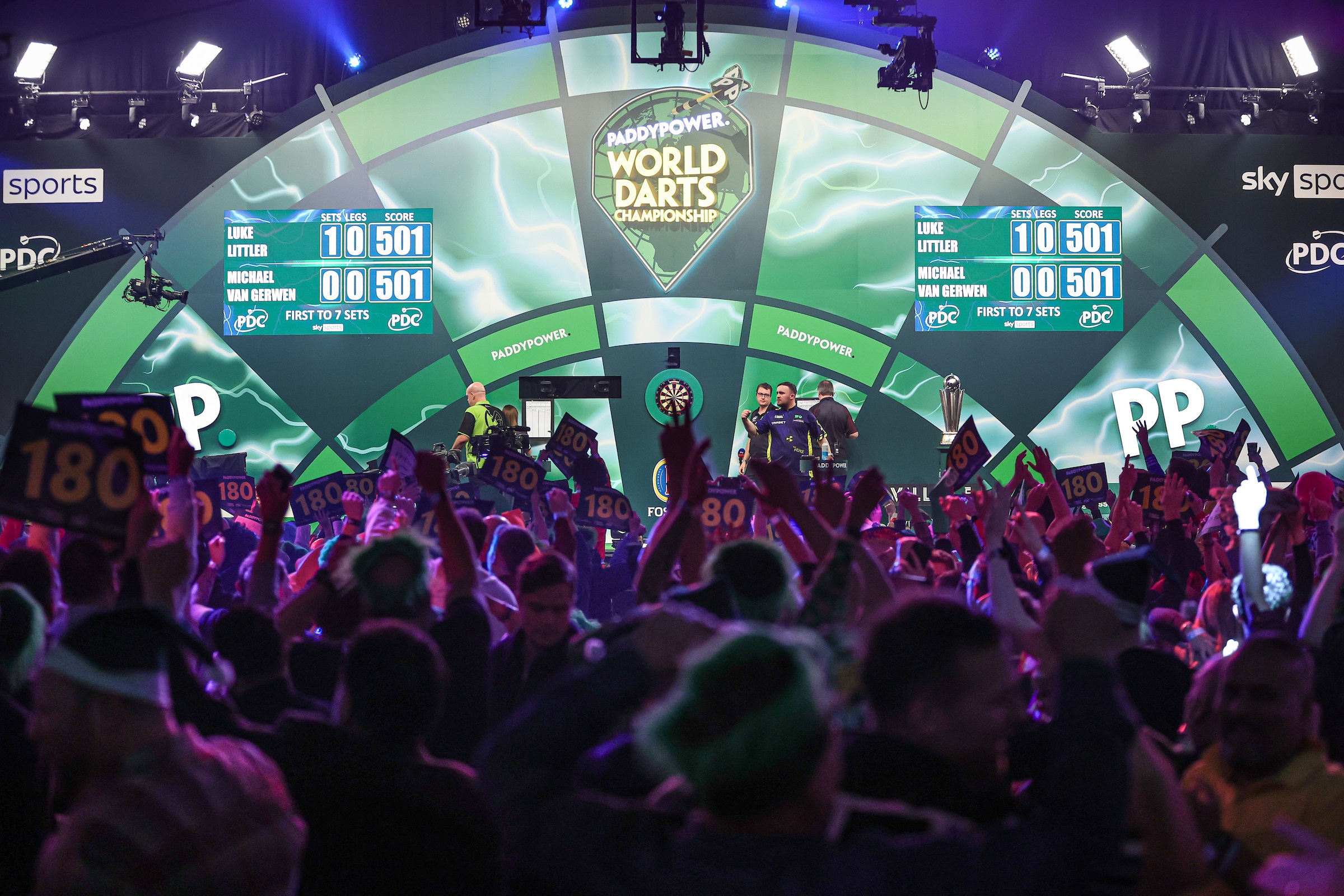 You are currently viewing 2025/26 Paddy Power World Darts Championship travel & hospitality packages – PDC