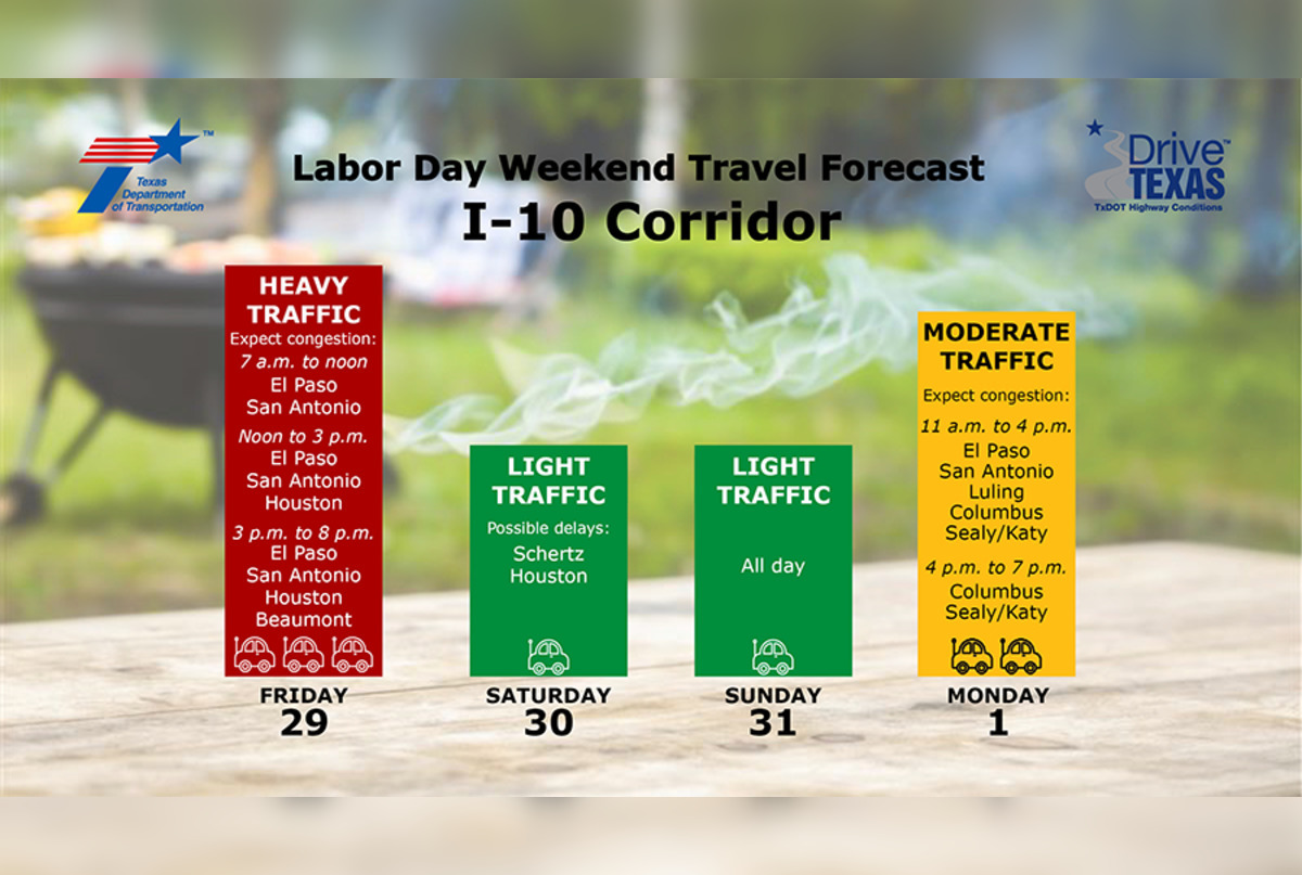 You are currently viewing TxDOT Warns of Major Traffic Delays in Bay Area Over Labor Day Weekend, Offers Tips to Navigate Congestion – Hoodline