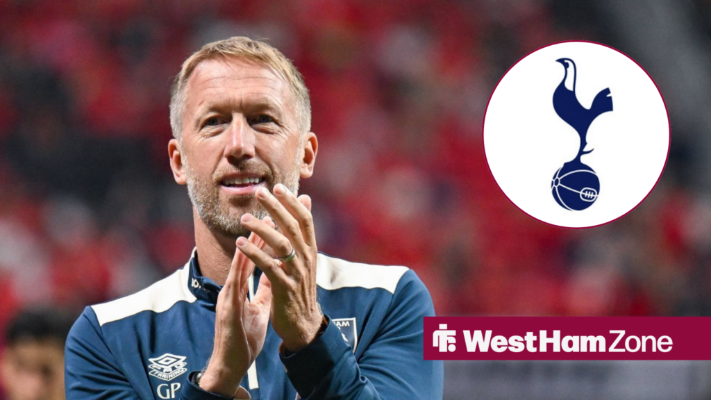 You are currently viewing West Ham vs Tottenham Hotspur: Early weather forecast, ticket details, travel information – West Ham Zone