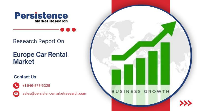 You are currently viewing Europe Car Rental Market Driven by Travel Demand and Urban – openPR.com