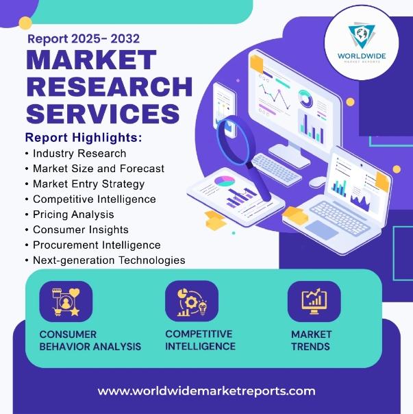 You are currently viewing Sports Travel Market Projections 2025-2032: Key Trends, – openPR.com