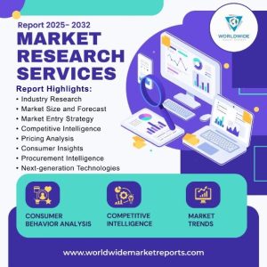 Read more about the article Healthcare Travel Assistance Services Market Projections – openPR.com