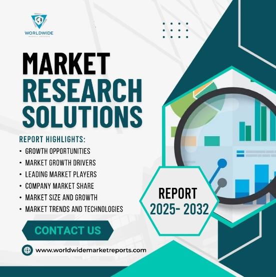 You are currently viewing Online Travel eSIM Market Projections 2025-2032: Key Trends, – openPR.com