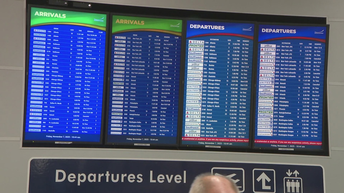You are currently viewing Buffalo flights face ripple effects from nationwide airport traffic reductions – WGRZ