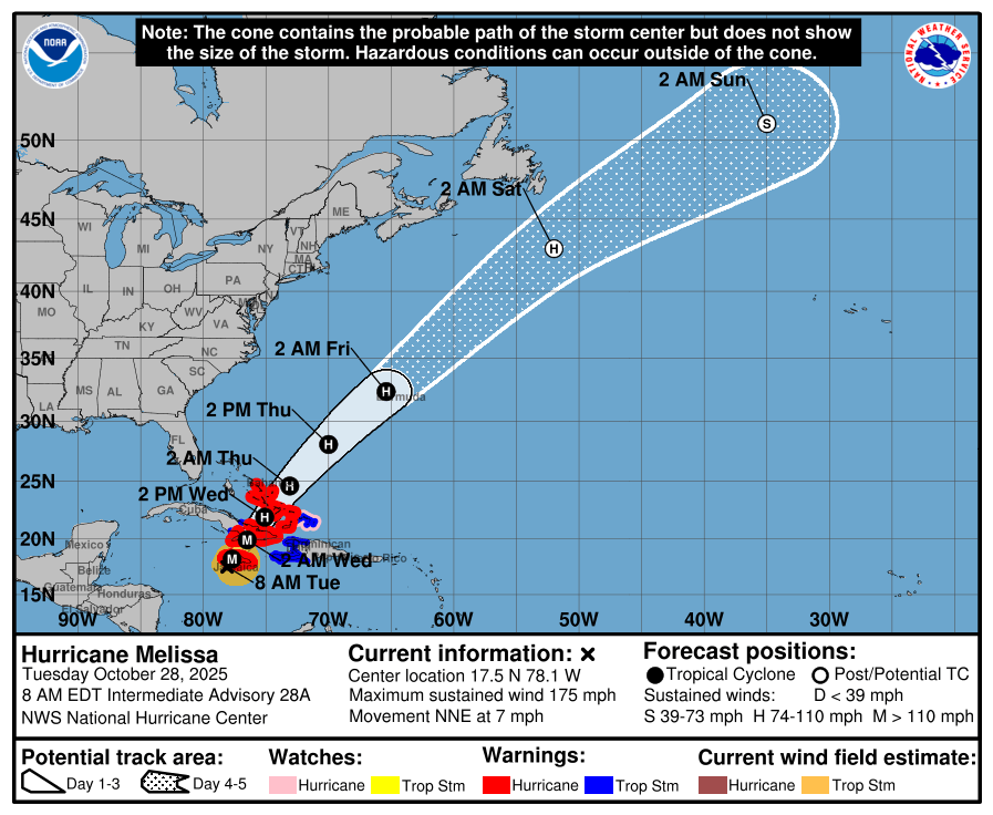 You are currently viewing Hurricane Melissa to Hit Jamaica Today: Flight, Cruise & Waiver Updates – Travel Market Report