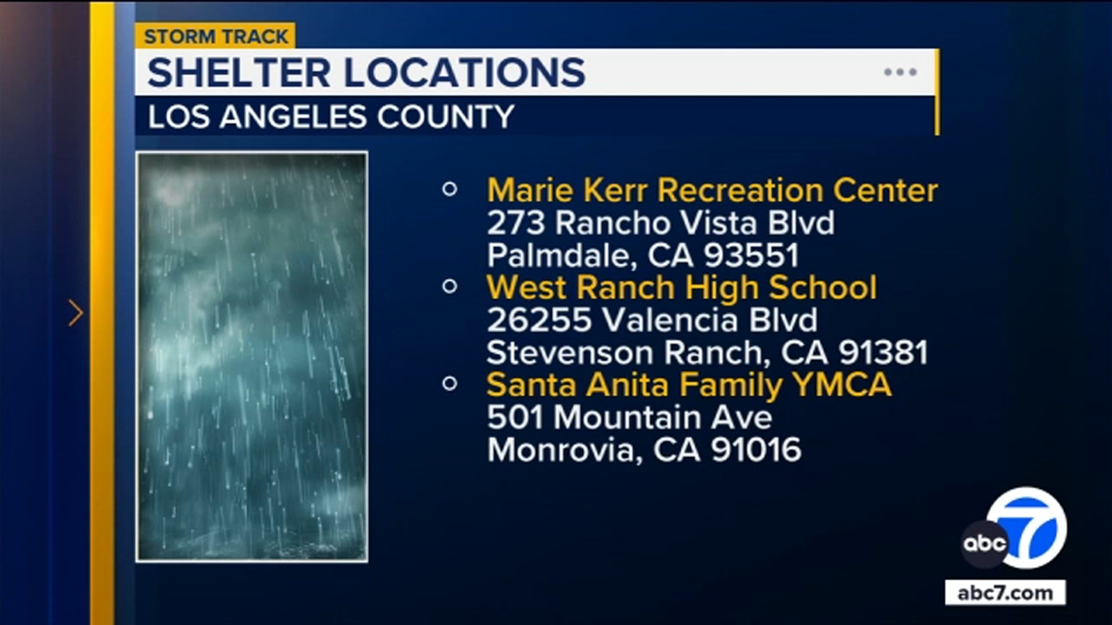 You are currently viewing Preparations underway for incoming storm, LA County opens shelter locations – ABC7 Los Angeles