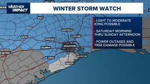 Read more about the article Weather Impact Alert: Winter Storm Watch in effect for Houston area this weekend – khou.com