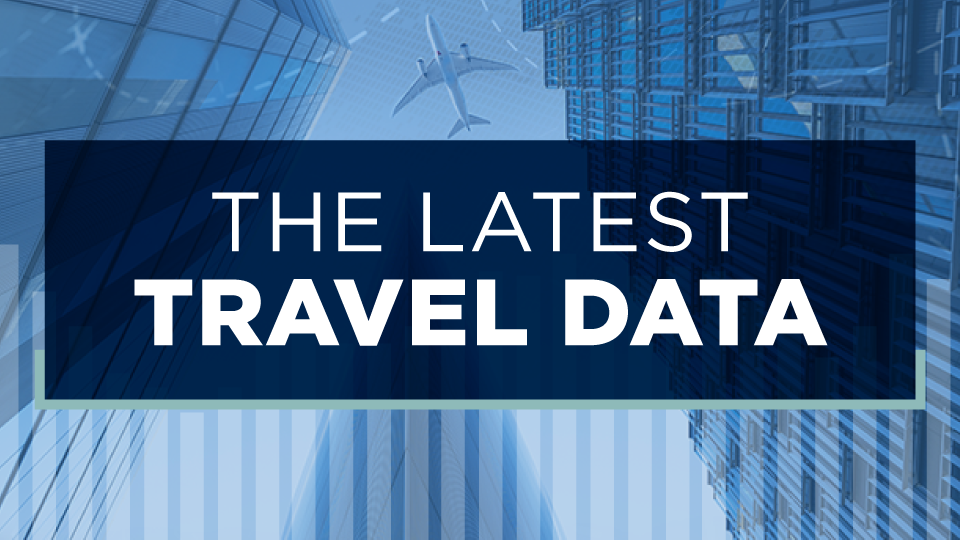 You are currently viewing The Latest Travel Data (2026-01-21) – U.S. Travel Association