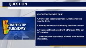 Read more about the article Traffic Tip Tuesday – FOX 13 Tampa Bay