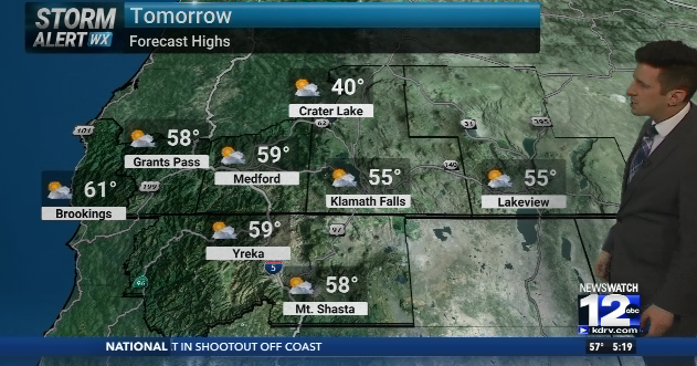 You are currently viewing Drier days to end our workweek – KDRV