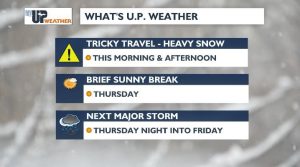 Read more about the article Heavy, blowing snow disrupts Wednesday – tricky travel into afternoon – myupnow.com