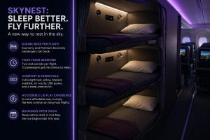 Read more about the article Air New Zealand Unveils Skynest Innovation, Economy and Premium Economy Passengers Can Book Bunk Style Beds on Long Distance Flights – Travel And Tour World