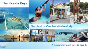 Read more about the article TOURISM IS CHANGING; HOW ARE THE FLORIDA KEYS RESPONDING? – Keys Weekly Newspapers